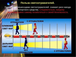 Профилактика детского дорожно-транспортного травматизма Профилактика детского дорожно-транспортного травматизма.